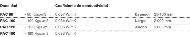 termicas calor-termolana-4-b