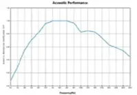 arqfibra desc 1